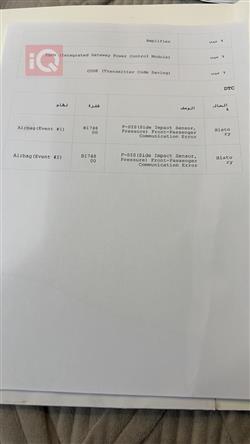 هيونداي كونا